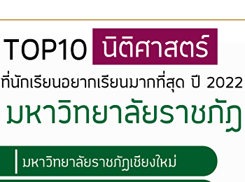 สวนสุนันทา ติดอันดับที่ 6 ของ
สาขาวิชานิติศาสตร์ มหาวิทยาลัยราชภัฏ
ที่มีนักเรียนอยากเรียนมากที่สุด