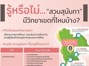 สวนสุนันทา มีที่ไหนบ้าง ในประเทศไทย ??
