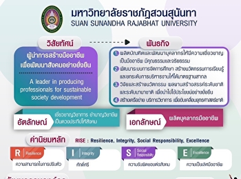 นโยบายใหม่ 2567