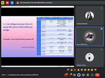 ประชุม
คณะกรรมการบริหารงานสำนักงานวิทยาเขตนครปฐม
ครั้งที่ 1/2567