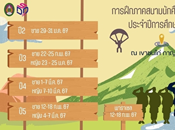 กำหนดการนักศึกษาวิชาทหาร