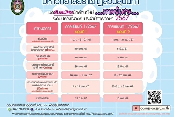 วิทยาลัยการเมืองและการปกครอง
รับสมัครสอบคัดเลือกบุคคลเข้าศึกษาระดับปริญญาตรี
(ภาคพิเศษ) ประจำปีการศึกษา 2567