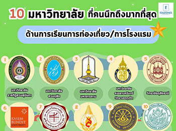 มหาวิทยาลัยราชภัฏสวนสุนันทา ได้ อันดับ
ที่ 1 ด้านการเรียน
การท่องเที่ยว/การโรงแรม !!