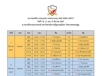 Volleyball relationship 2024